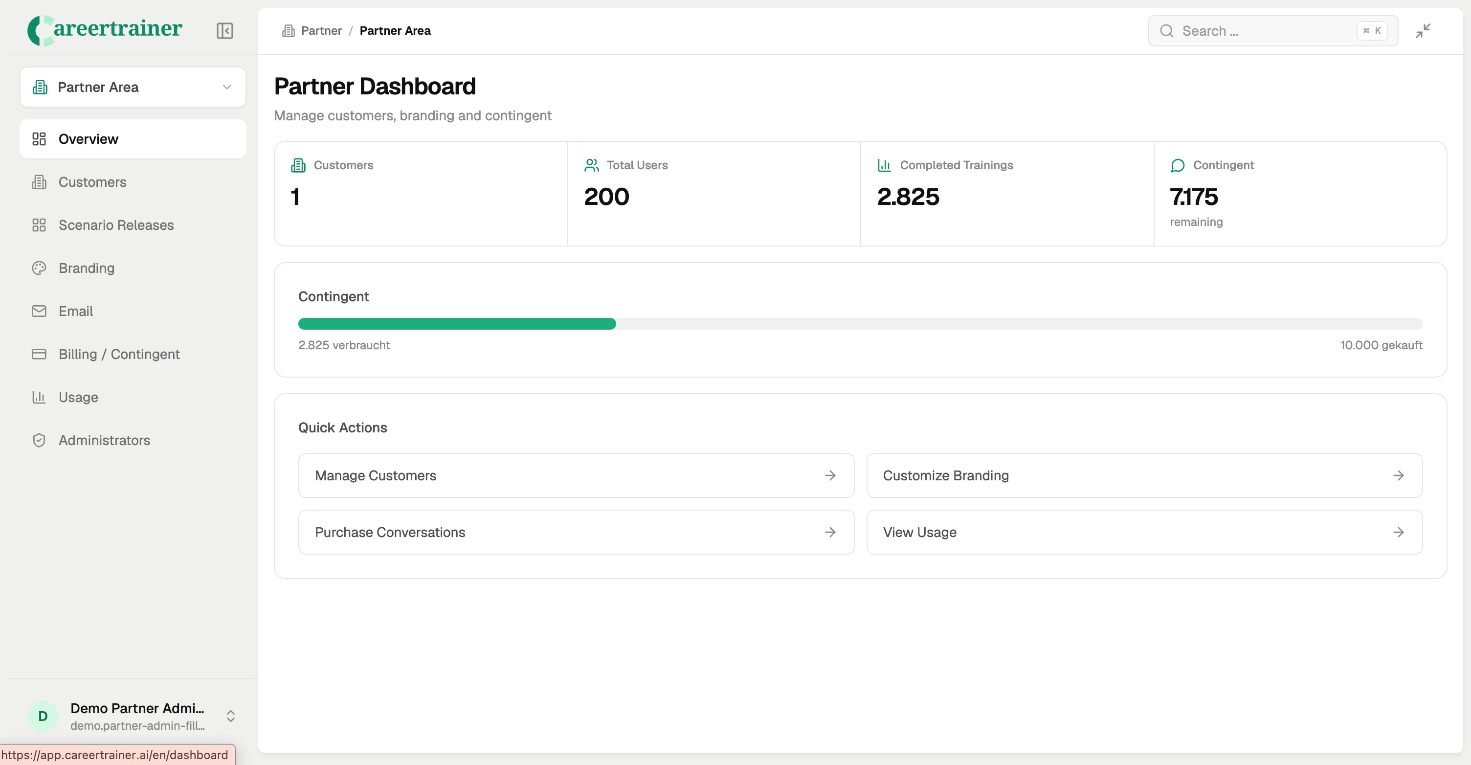 Partner dashboard with customer management, branding, usage metrics and training credits overview