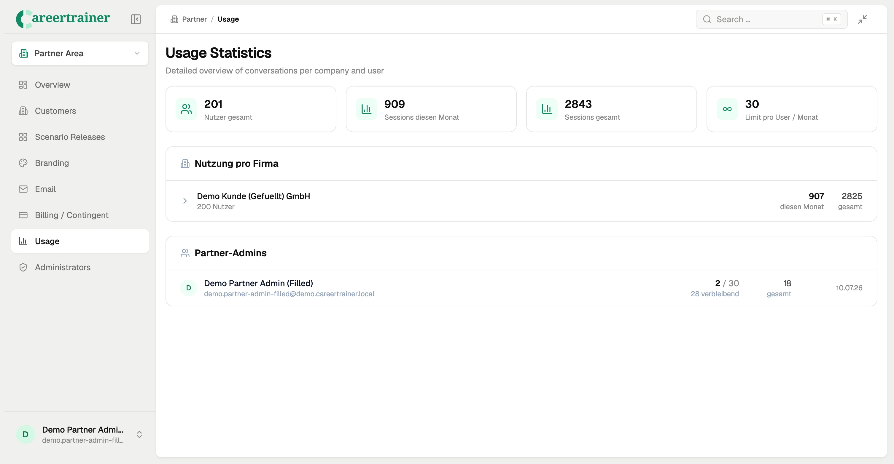Partner usage statistics dashboard with user totals, session metrics, company usage and partner admin overview