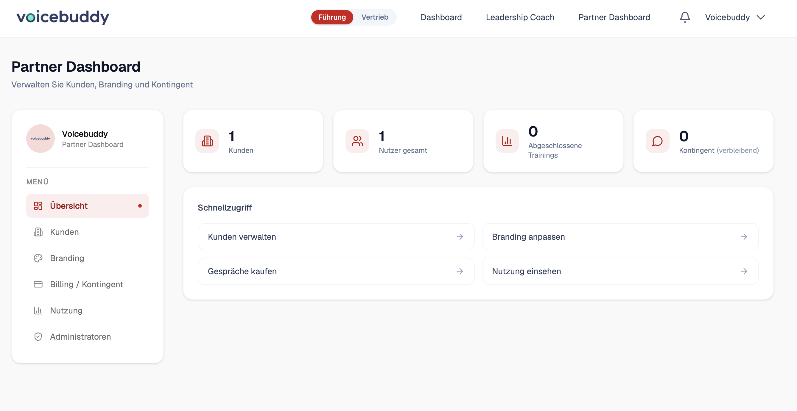 Partner dashboard interface for managing clients, branding, and training metrics in a business training platform.