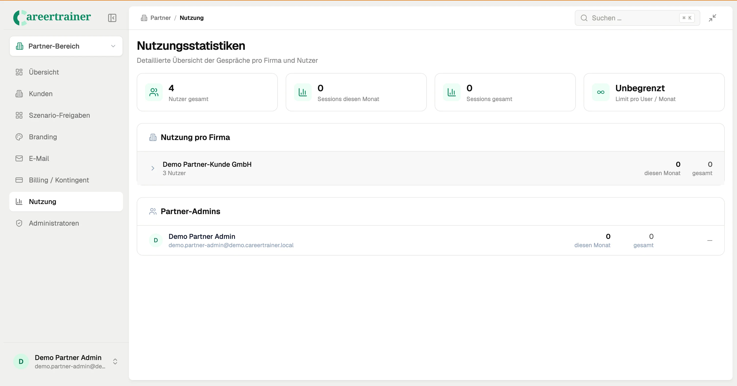 Partner-Dashboard mit Nutzungsstatistiken zu Nutzern, Sessions und Firmen im White-Label-Bereich